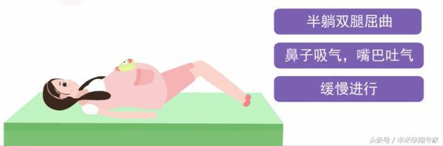 分娩操怎么做,分娩练习动作