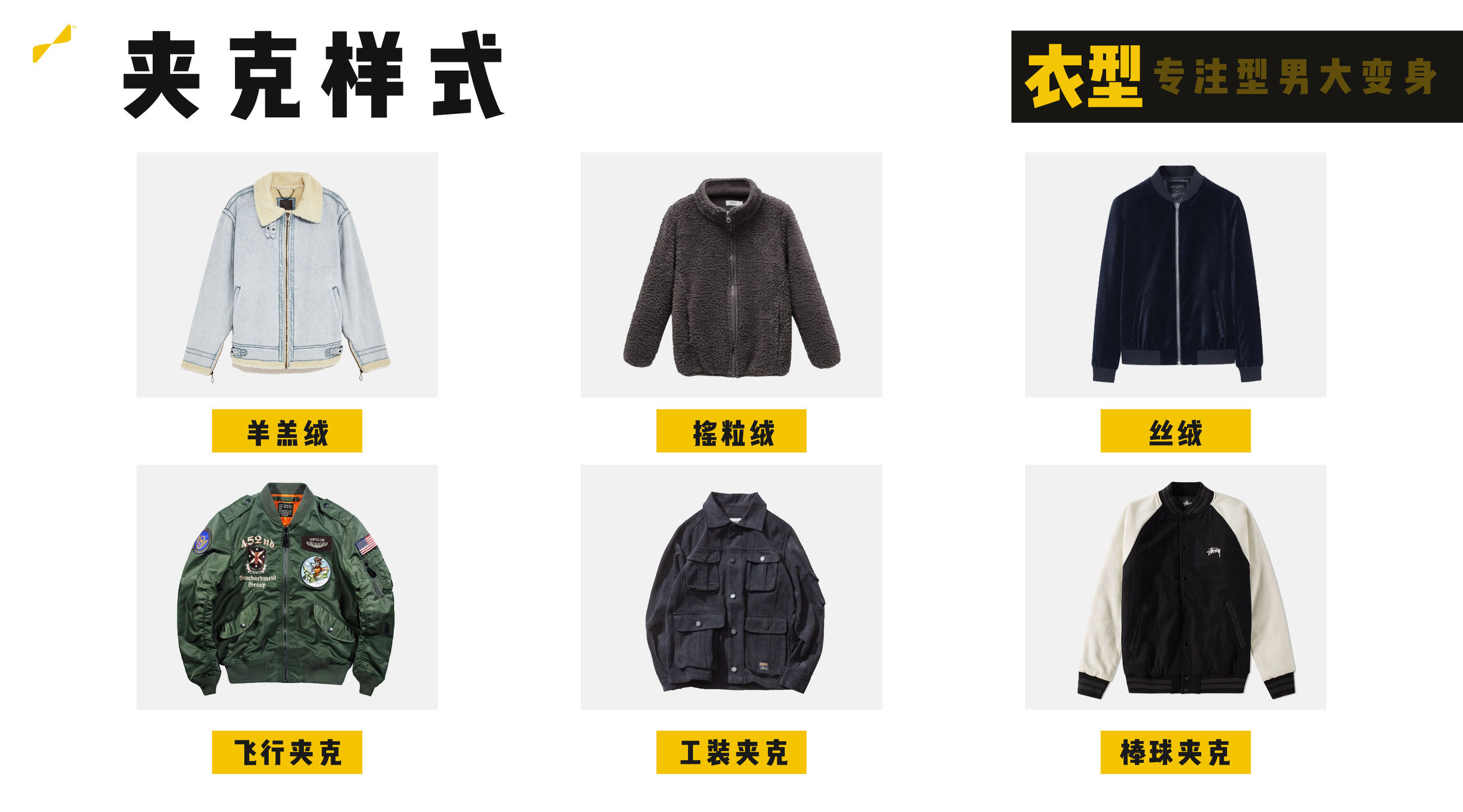 矮个子男生1米6怎样穿冬装好看,160-165矮个子男生穿搭冬装