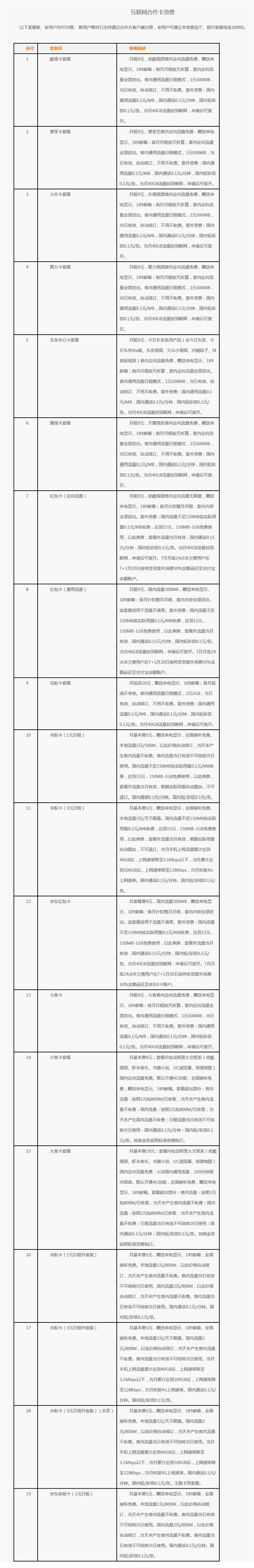 三大运营商最实惠的互联网套餐,让运营商赔500块钱的方法