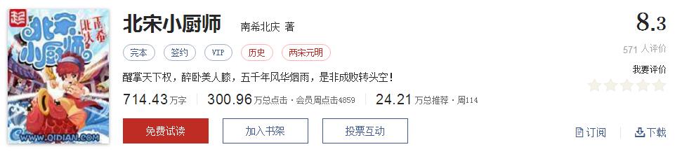 难以超越的网络小说神作,小说十五部经典神作