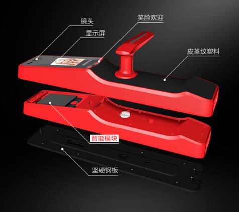 智能锁为什么普及难度大,智能锁为什么这么受欢迎