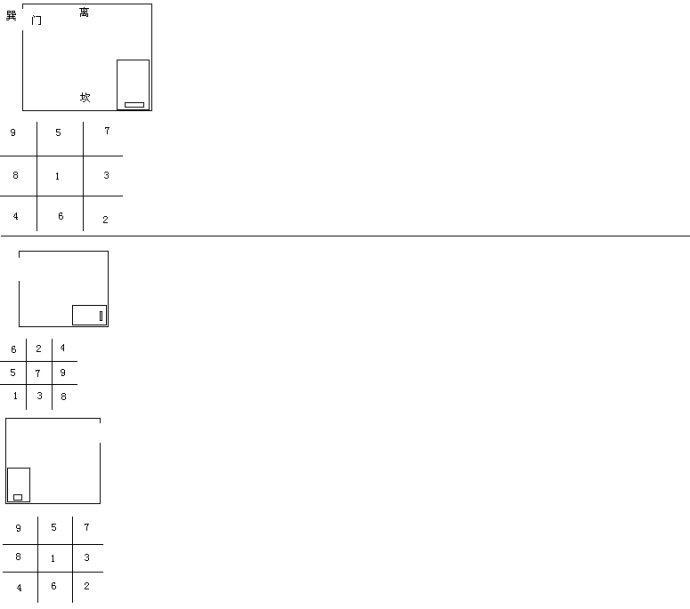 阳宅风水这九招超实用最好背下来,实用阳宅风水教程图解视频
