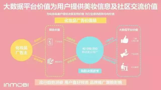德商资本最新募资,德商投资的项目