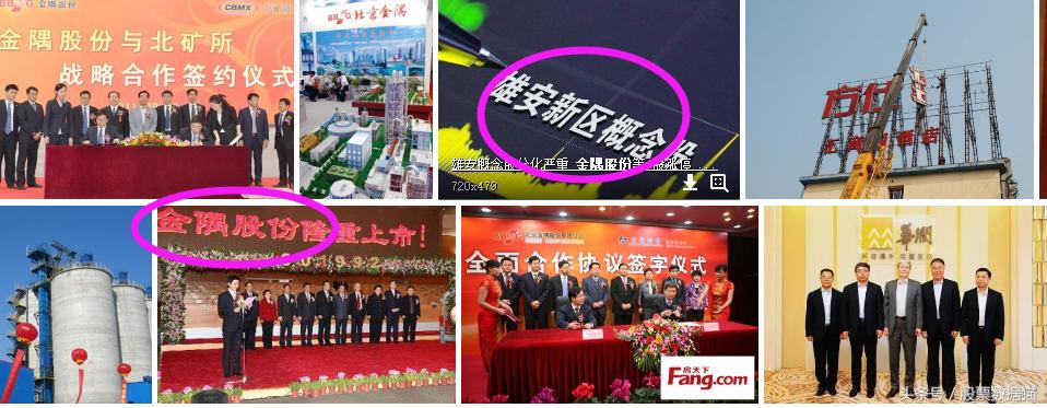 金隅股份最新深度分析,金隅集团股市分析图表最新