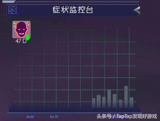 《肿瘤医生》：毁灭还是拯救？我选择后者……