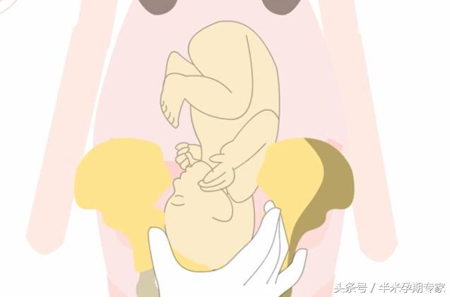 什么是胎儿入盆和开宫口