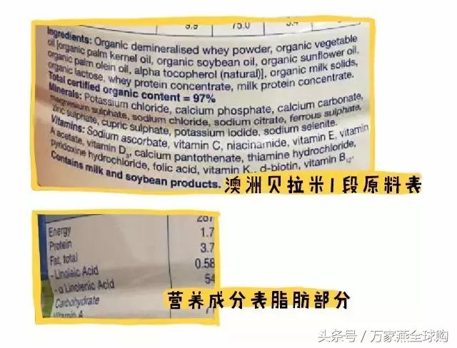 DHA应该补!但补之前你必须了解……