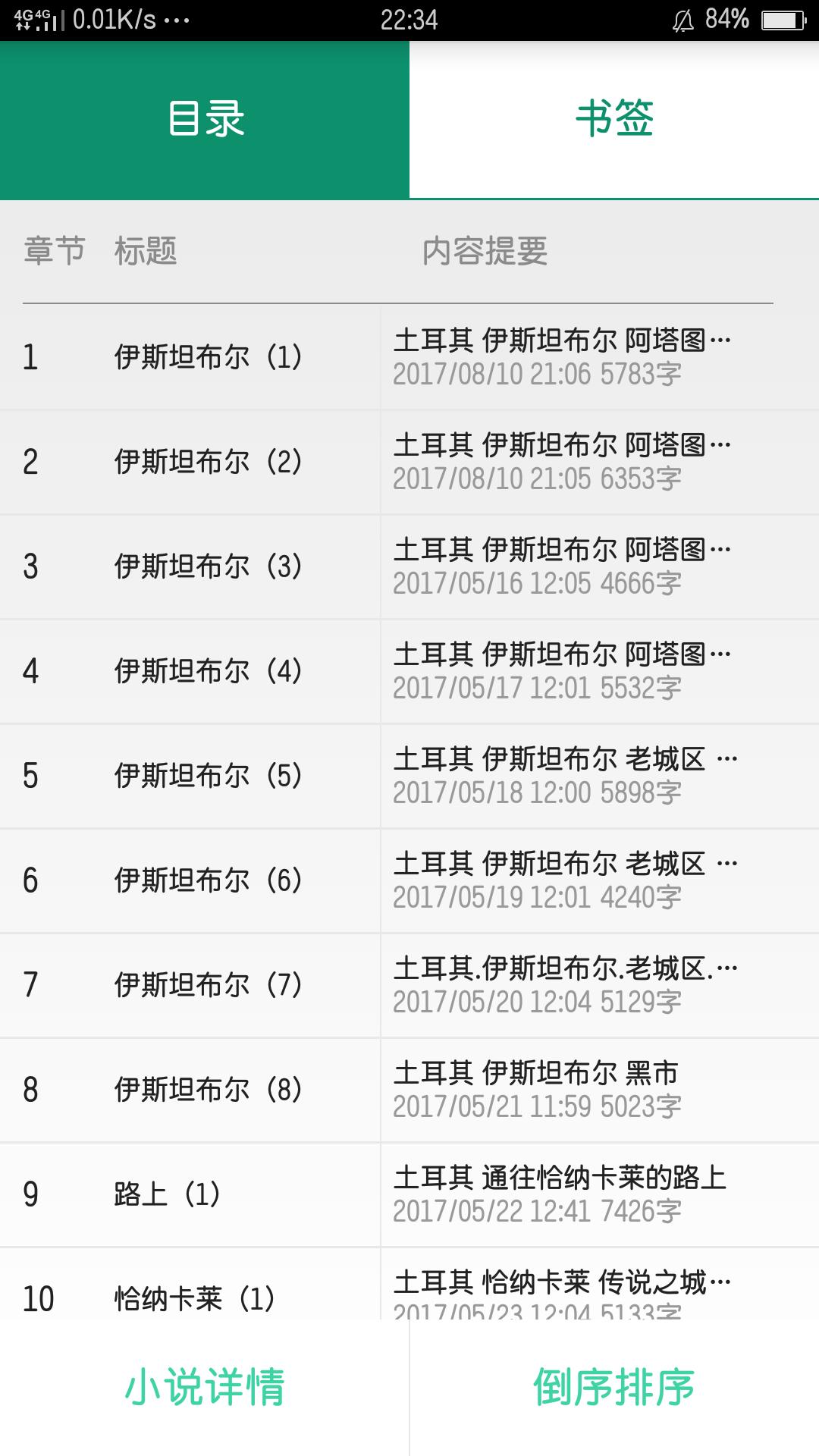 言情推书脑洞大开,言情短书推书