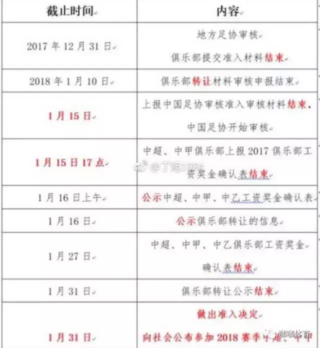 内蒙古小草真会解散?咖咖经济学详尽透析