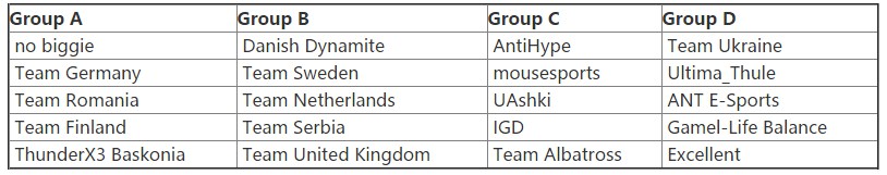 WESG2017欧决赛DOTA2赛程公布吃锅巴看直播才是享受