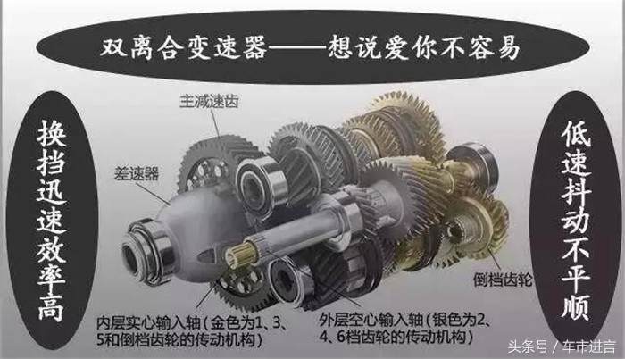 起亚k5的双离合可靠吗,起亚k5凯酷干式双离合可靠吗