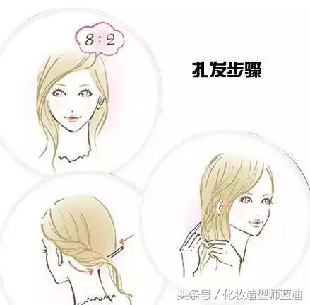 头发扎什么发型回头率高,教你一分钟弄头发