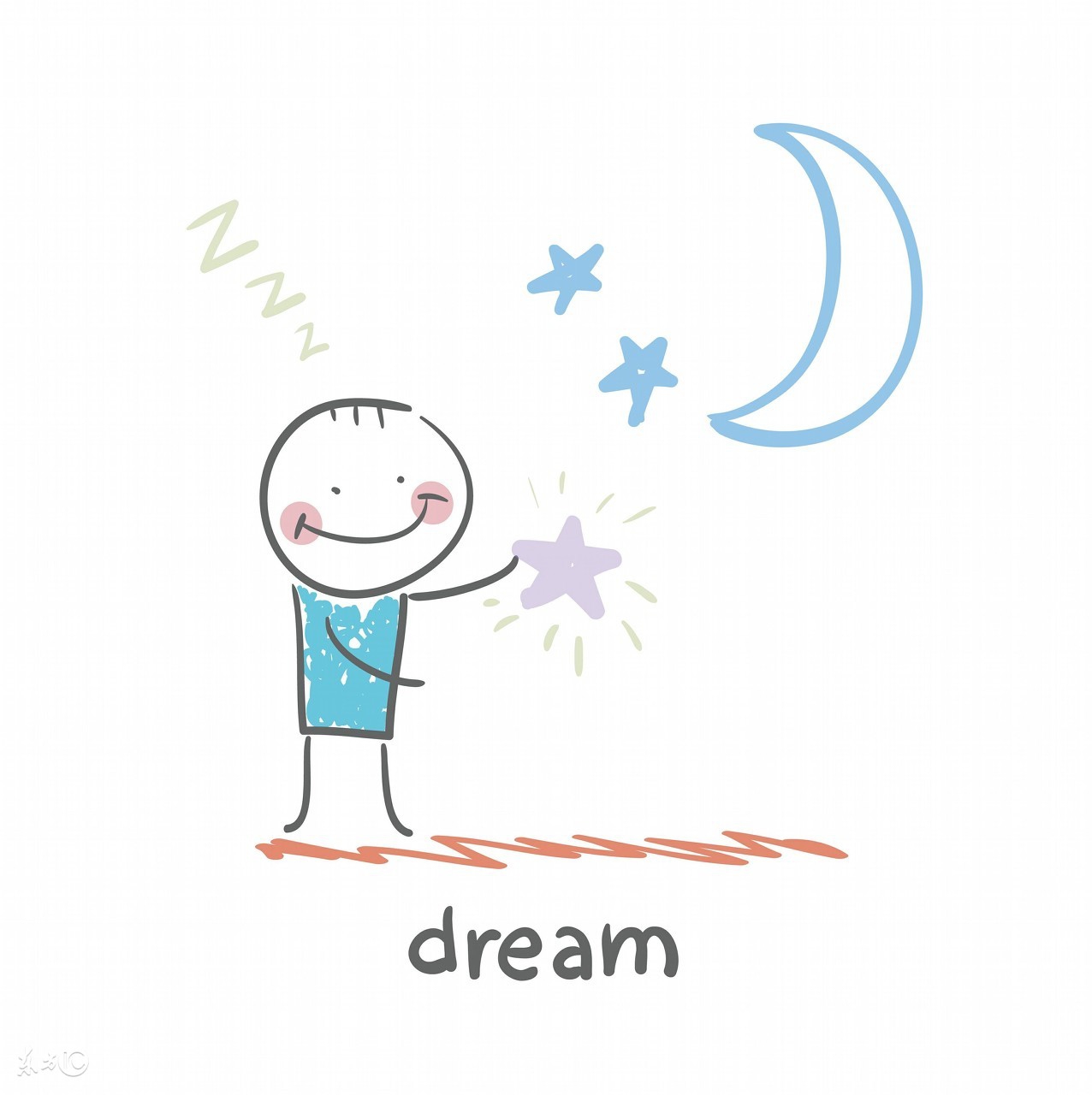 做梦是预示还是总结,做梦到底是在预示什么