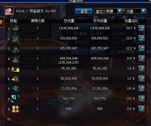 地下城与勇士假猪,地下城与勇士红眼6+3