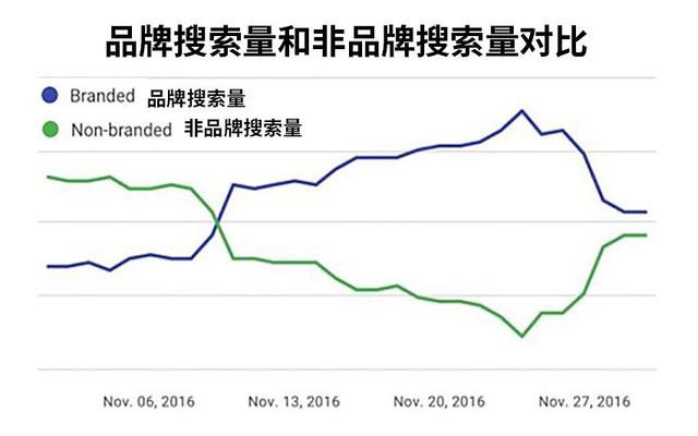 无黑*不五**海淘这个百科全书让你省一套房