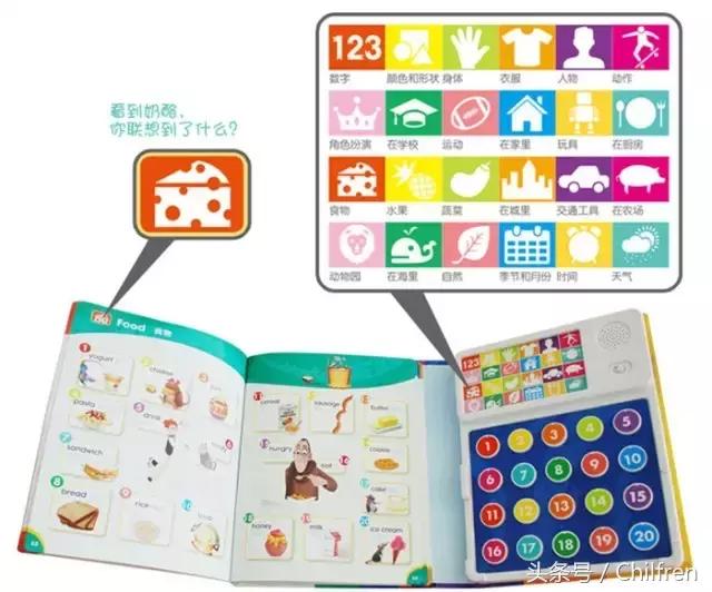 我的第一本英语发声词典怎么学,英语口语真人发音词典