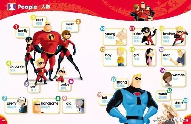 我的第一本英语发声词典怎么学,英语口语真人发音词典