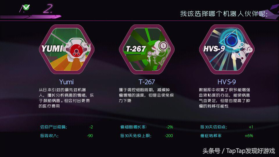 《肿瘤医生》：毁灭还是拯救？我选择后者……