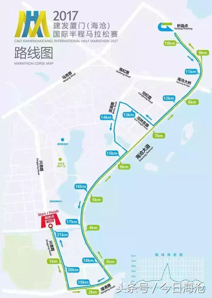 海沧半马时间,海沧半马结束时间