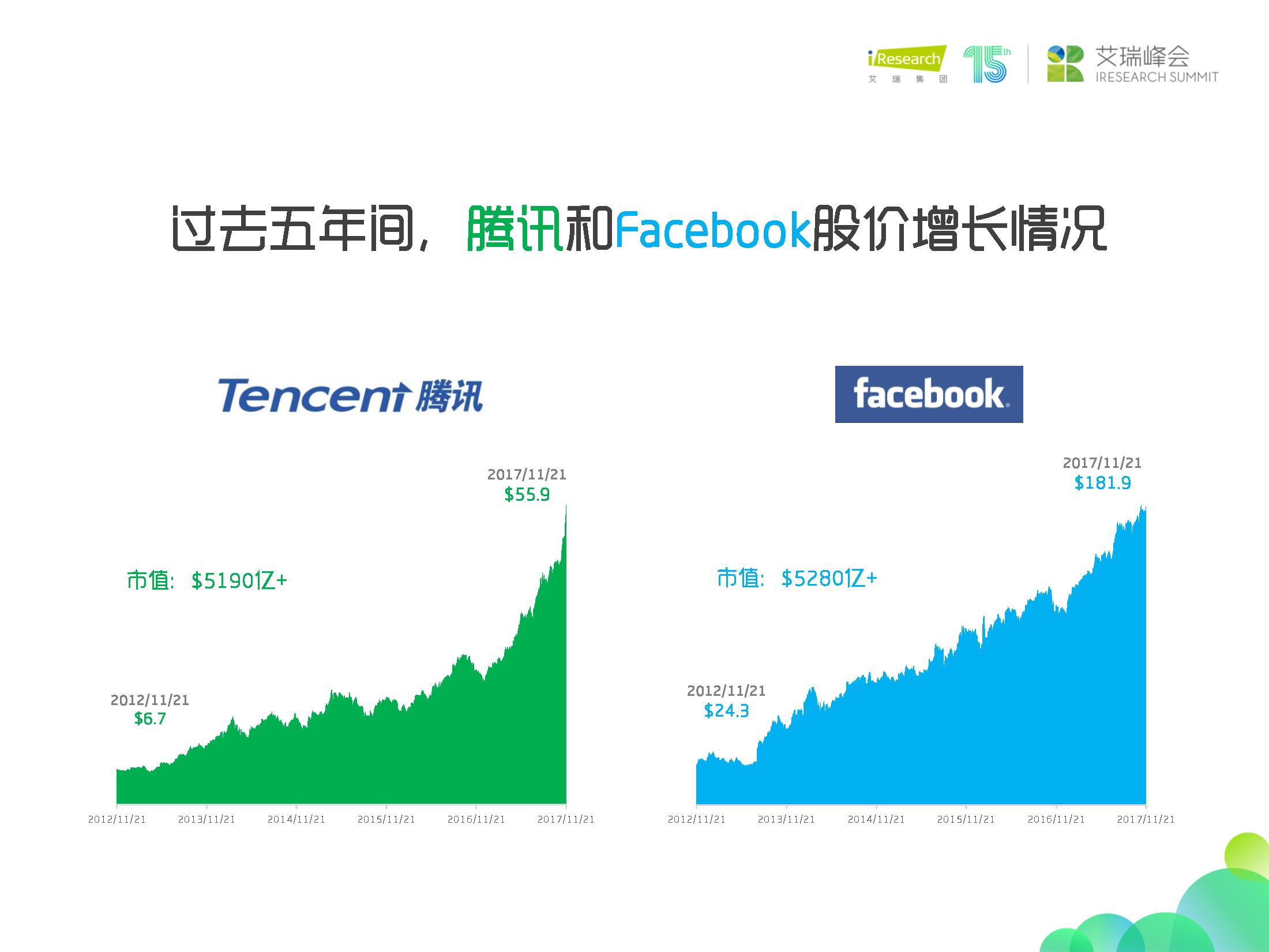 杨伟庆艾瑞咨询,艾瑞咨询杨伟庆出来了吗
