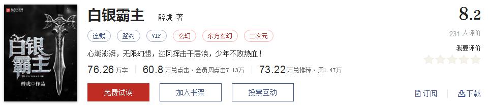 难以超越的网络小说神作,小说十五部经典神作