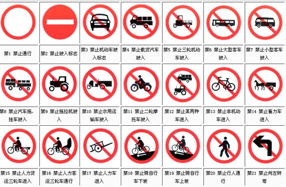 老司机道路知识,驾考交通标志图解大全
