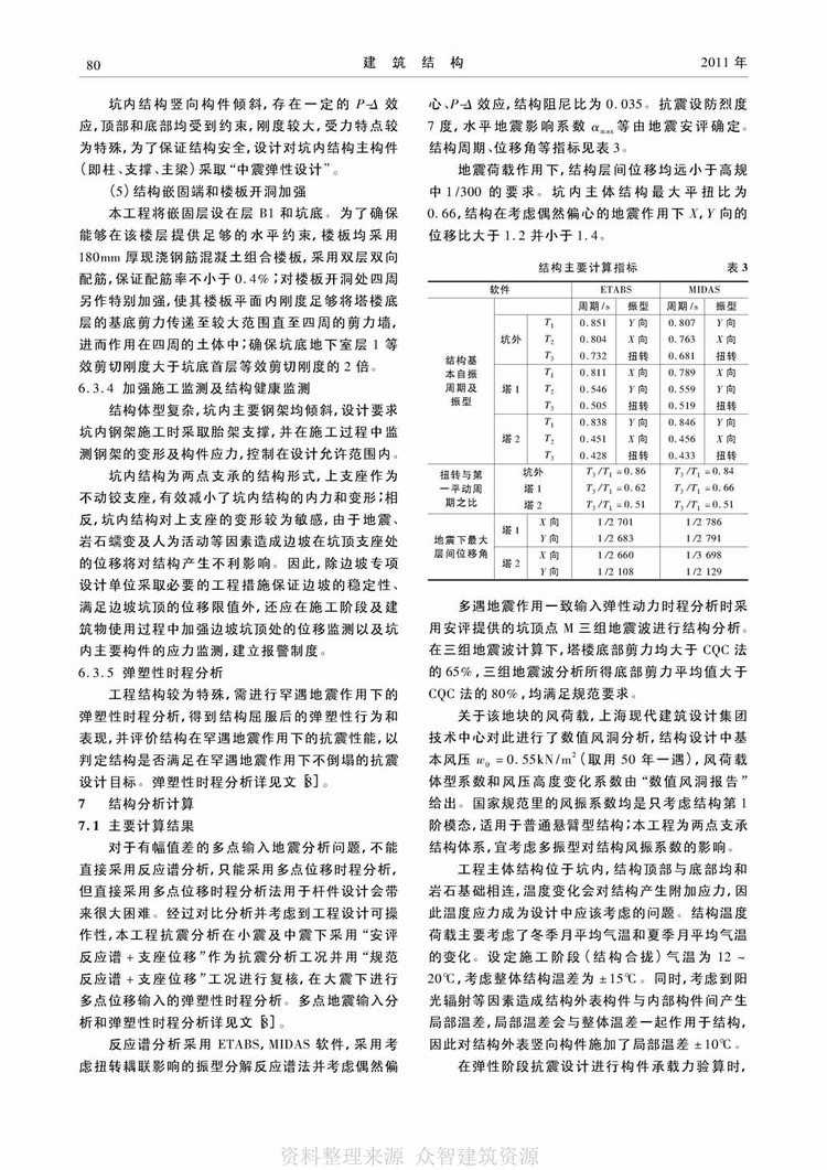 上海深坑酒店住一晚多少钱,上海佘山世茂深坑酒店一日游价格