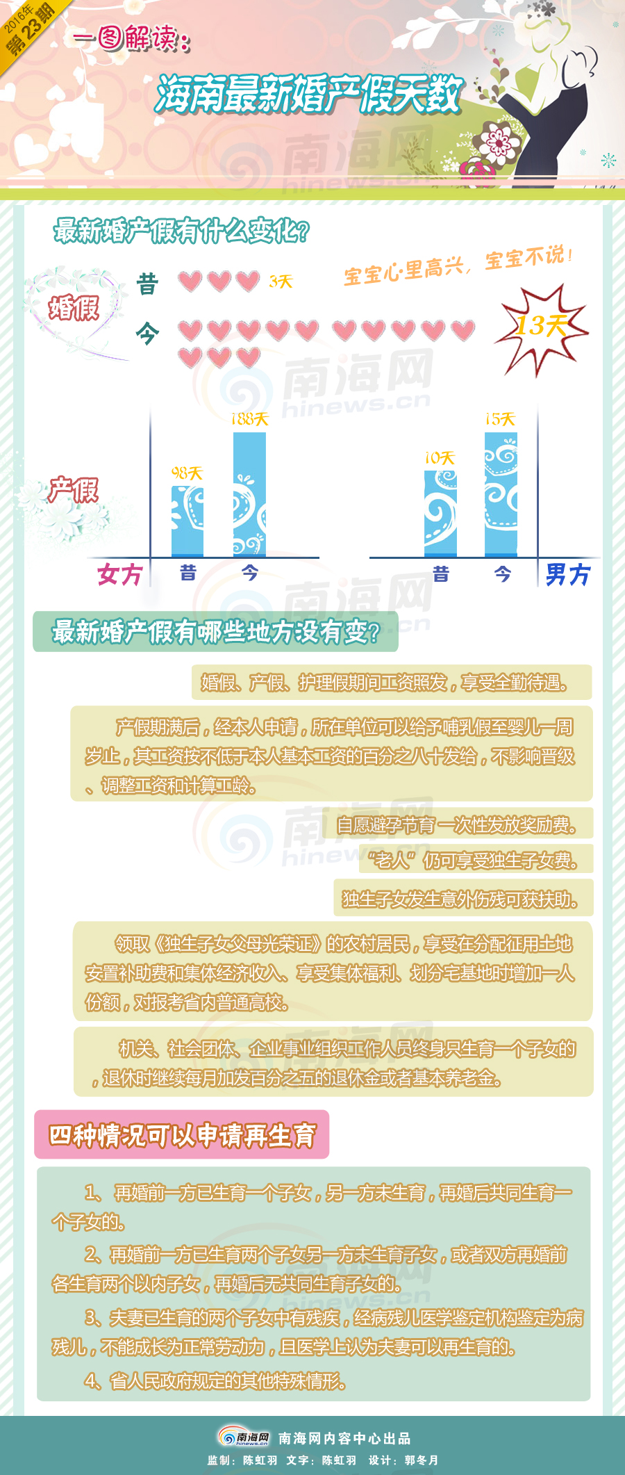 二孩生育产假,二胎生了再去补办准生证可以吗