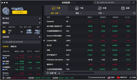 老虎证券操作指南,老虎证券美股账户怎么出金