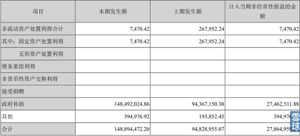 启明星辰年报预告,启明星辰最新年报