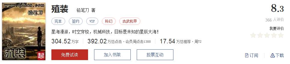 难以超越的网络小说神作,小说十五部经典神作
