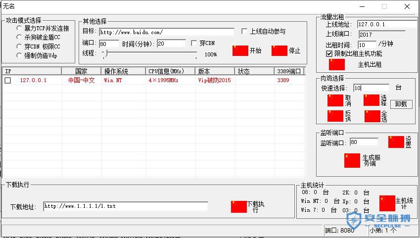 ddos黑客大赛,黑客ddos攻击团队