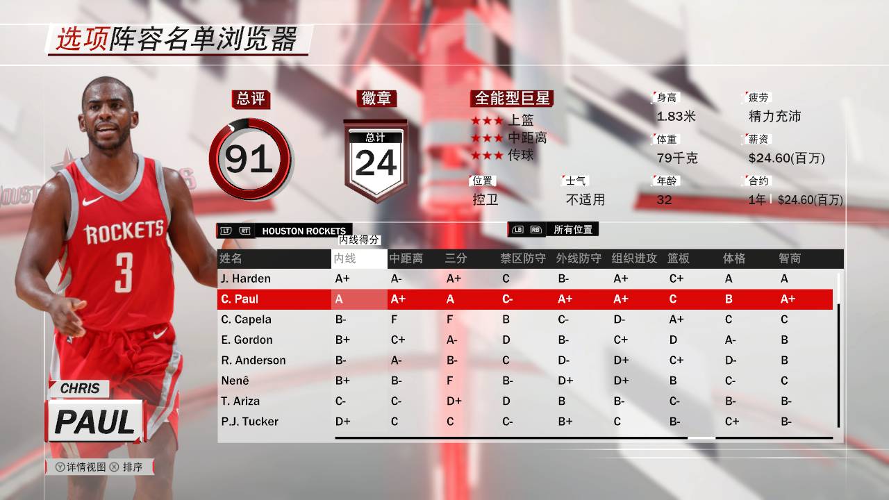 克里斯保罗2k18能力值,2k18操作技巧库里
