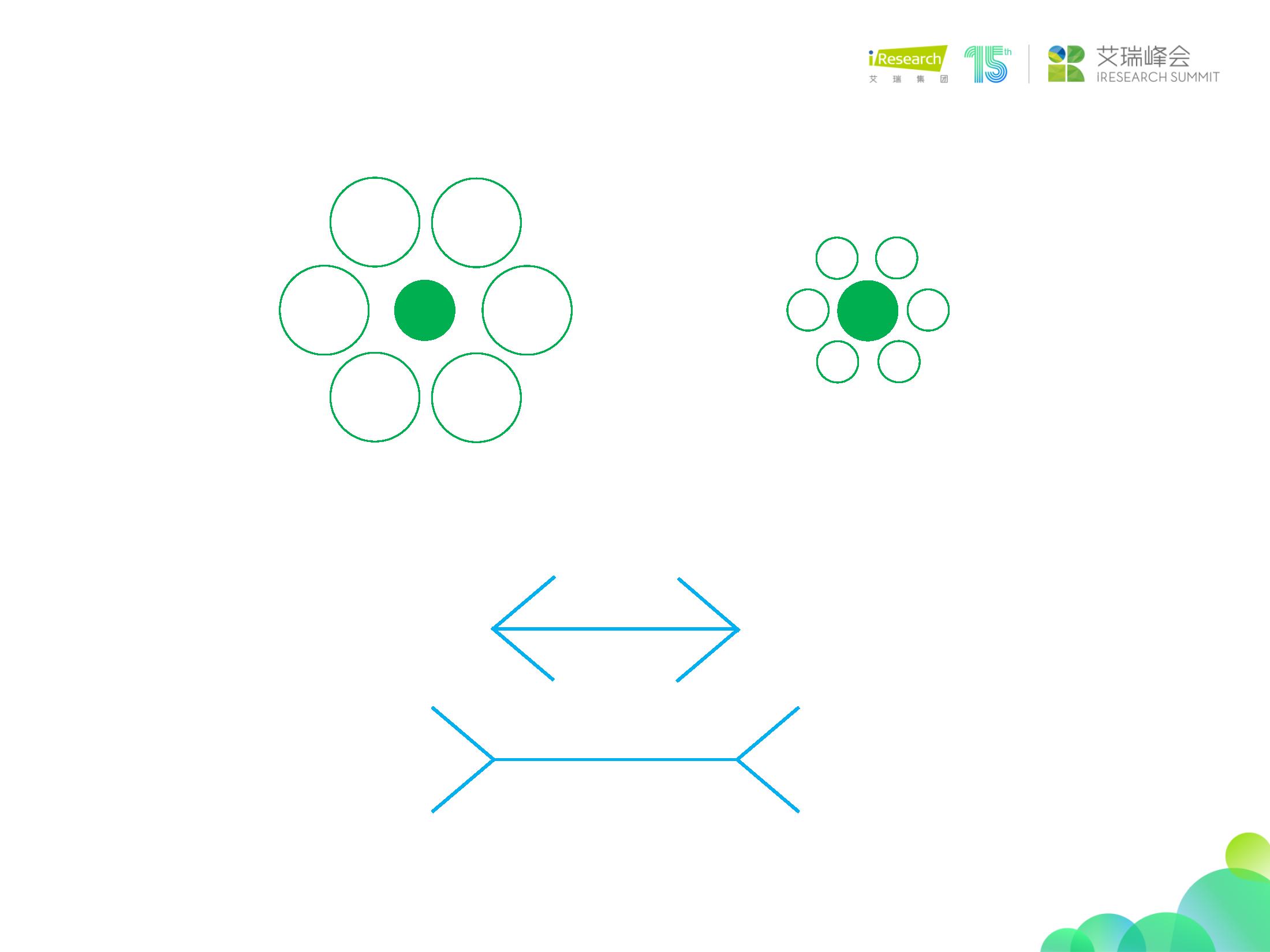 杨伟庆艾瑞咨询,艾瑞咨询杨伟庆出来了吗