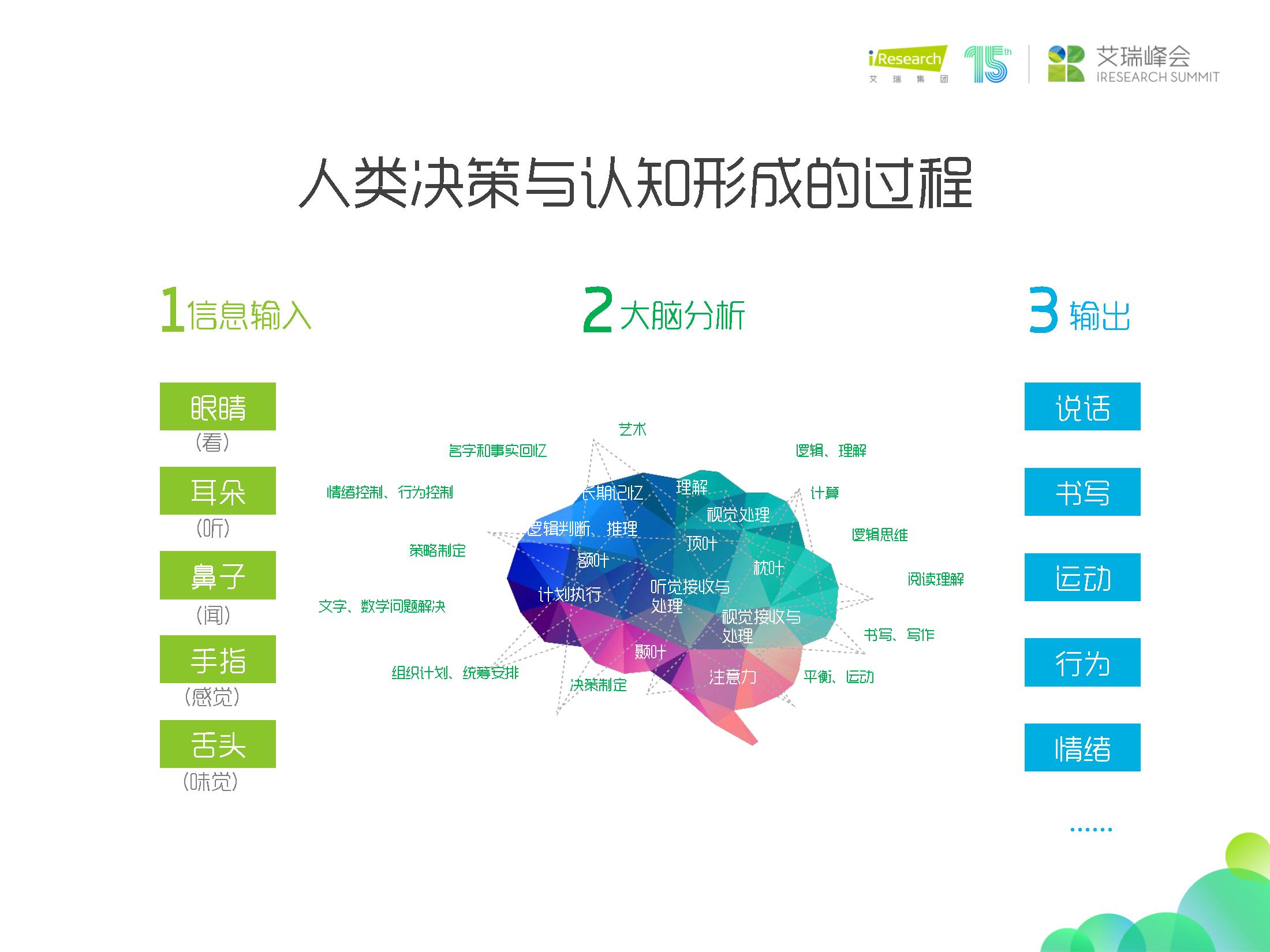 杨伟庆艾瑞咨询,艾瑞咨询杨伟庆出来了吗