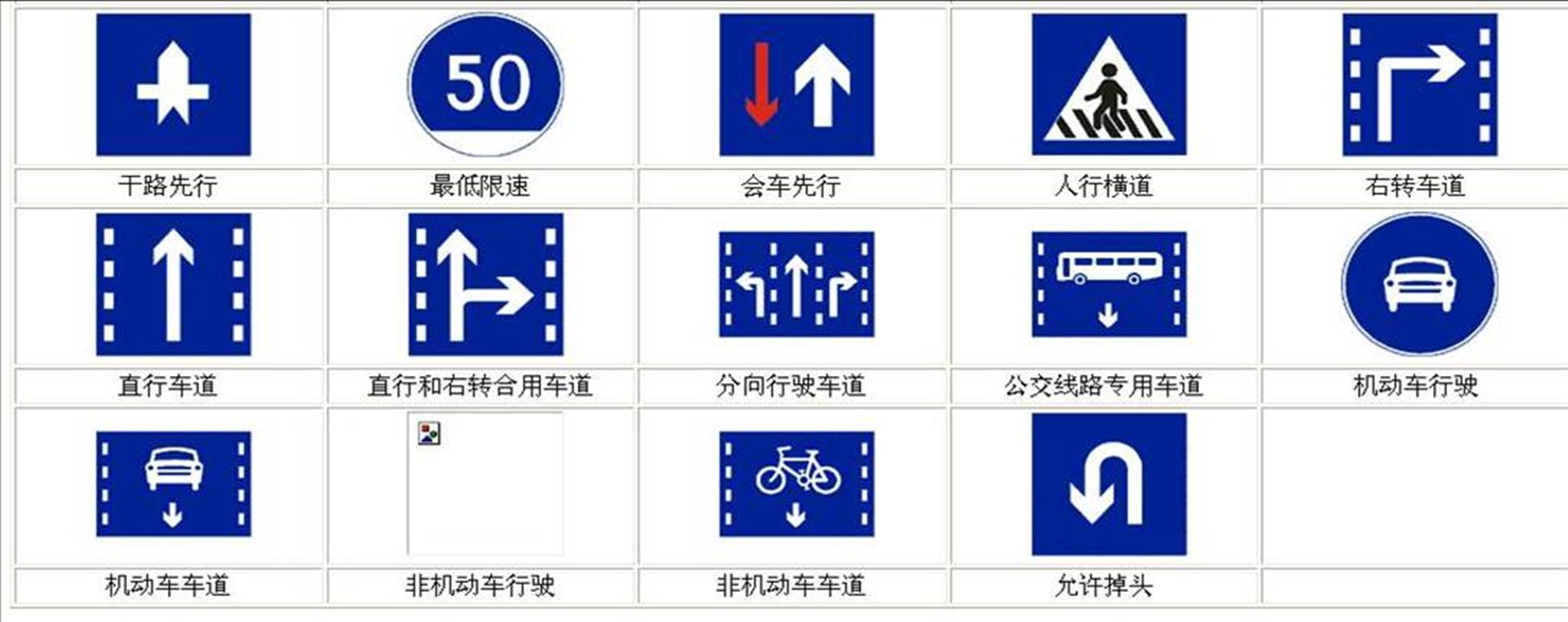 老司机道路知识,驾考交通标志图解大全