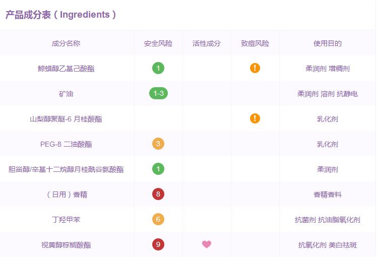 化妆1小时卸妆2分钟,化妆10分钟卸妆半小时