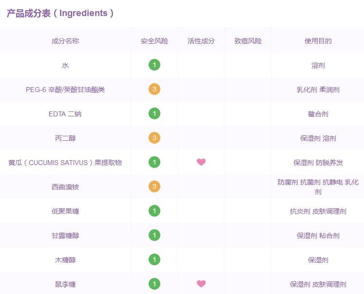 化妆1小时卸妆2分钟,化妆10分钟卸妆半小时