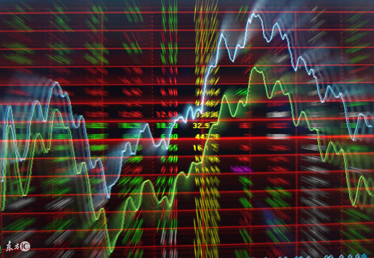 股票大讲堂量力而行,股票大讲堂课程