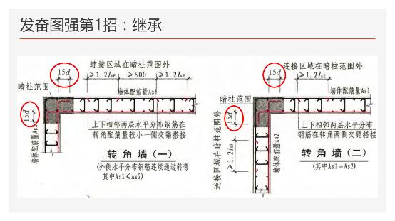 工地钢筋剪力墙图纸入门基础知识,地下室剪力墙竖向钢筋构造做法