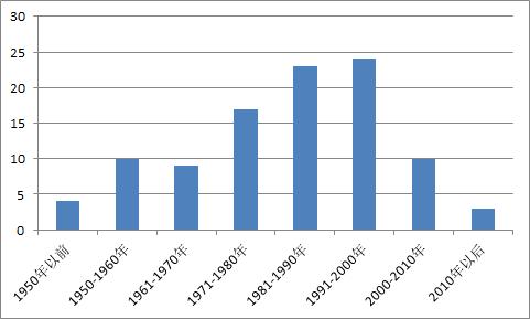 jbc是什么杂志,jcb杂志
