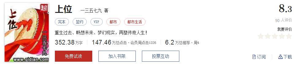 难以超越的网络小说神作,小说十五部经典神作