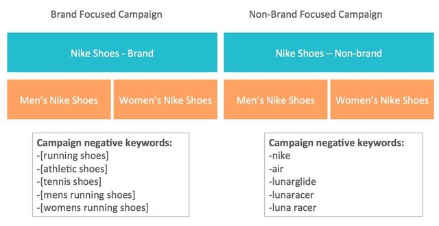 无黑*不五**海淘这个百科全书让你省一套房