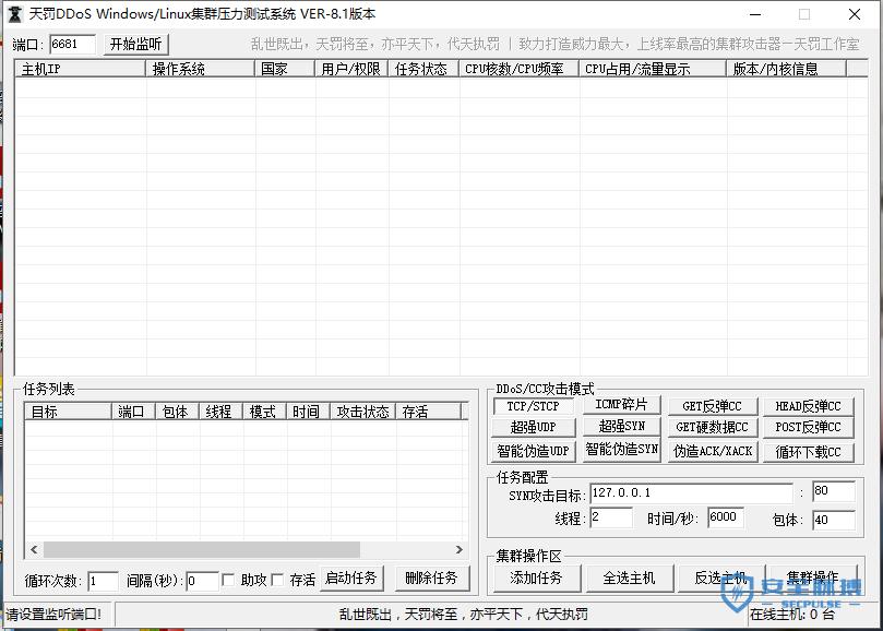ddos黑客大赛,黑客ddos攻击团队