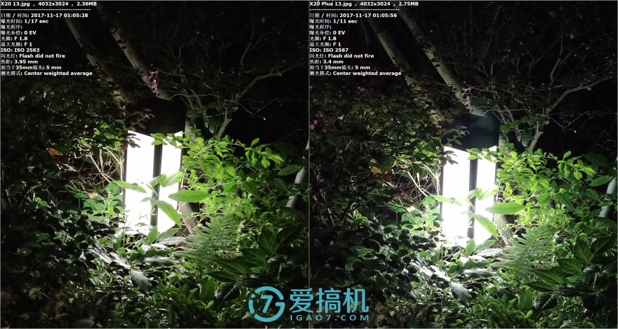 vivox20全面屏,vivox20plus