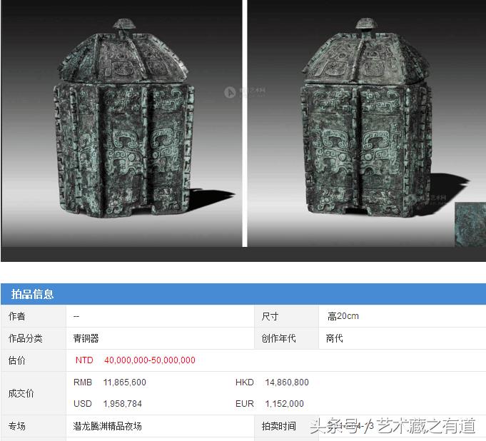 青铜器的市场价格是多少,青铜古董现在的价格