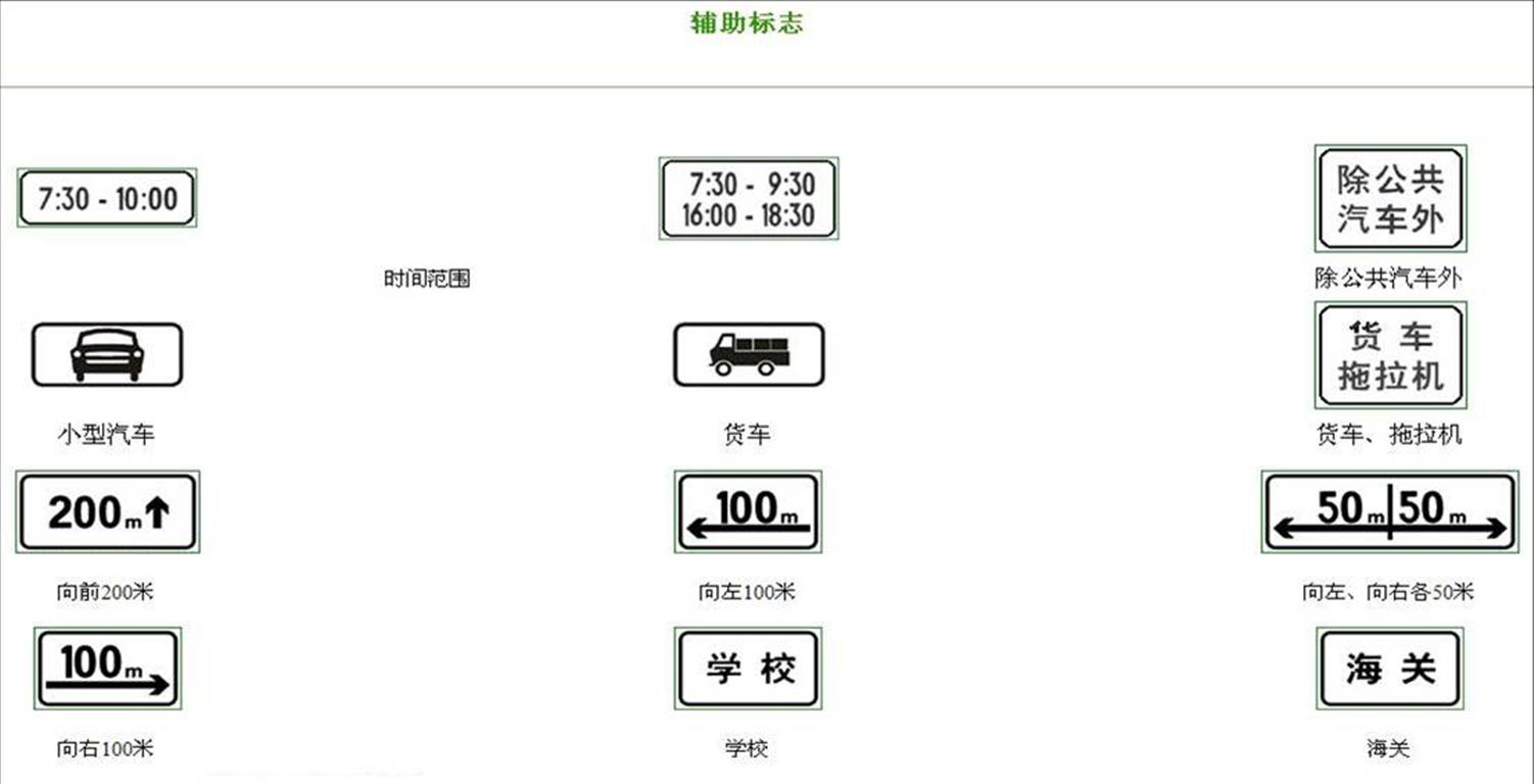 老司机道路知识,驾考交通标志图解大全
