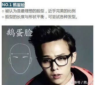 男士发型推荐之男士如何根据自己的脸型选择适合自己的发型