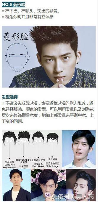 男士发型推荐之男士如何根据自己的脸型选择适合自己的发型