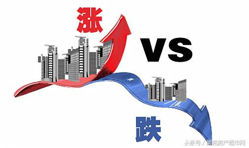 莱芜的房价未来是涨还是跌,莱芜房价还会涨吗